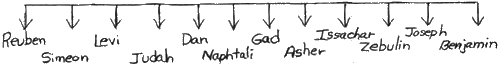 ch4.1.gif (9054 bytes)
