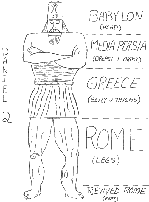 ch7.3.gif (53765 bytes)