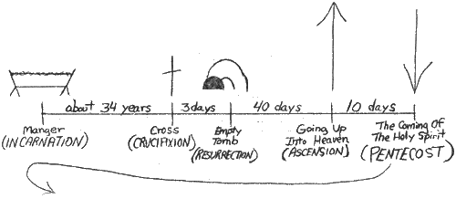 ch9.1.gif (16162 bytes)