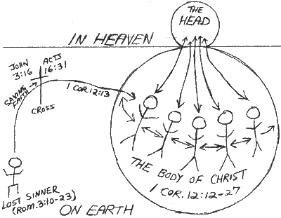 ch9.4.gif (21390 bytes)