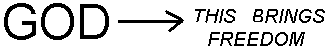 god.gif (1817 bytes)