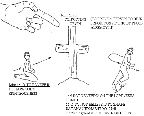 belive.gif (17762 bytes)