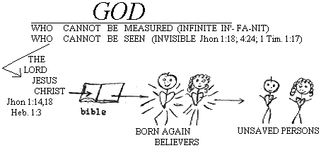 bible.gif (9626 bytes)