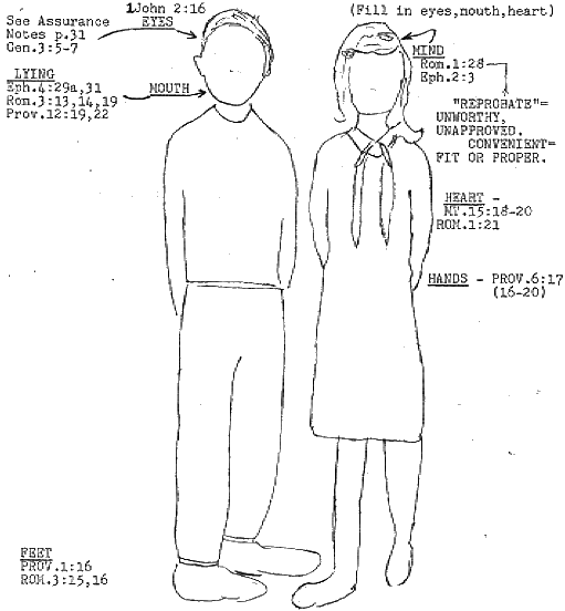 boygril.gif (32794 bytes)