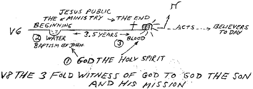 christli.gif (14672 bytes)