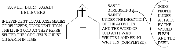 church1.gif (5211 bytes)