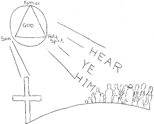 cross.gif (17199 bytes)