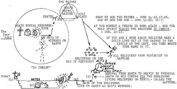 father.gif (38419 bytes)