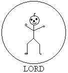 lord.gif (1629 bytes)