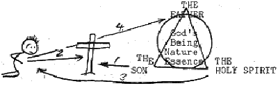 manbele.gif (9490 bytes)