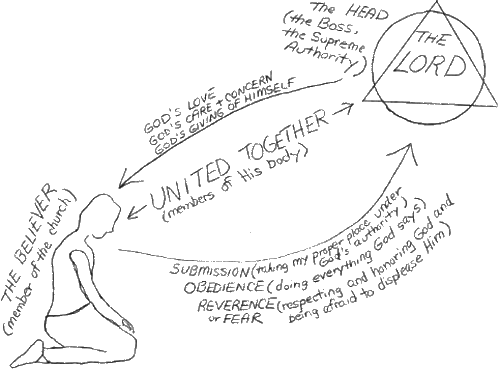 bpray.gif (114590 bytes)