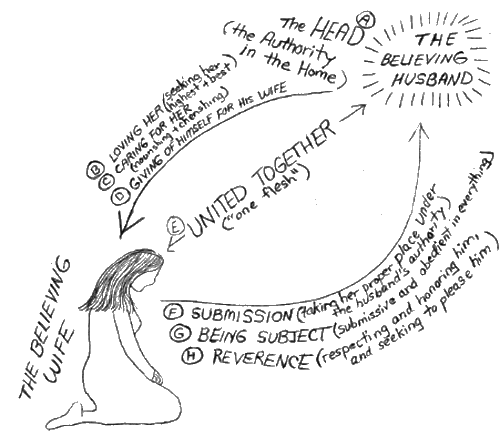 gpray.gif (41223 bytes)