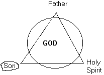 ch1-2.GIF (1908 bytes)
