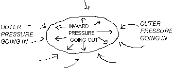 ch10-2.GIF (2592 bytes)