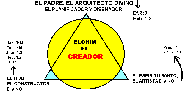 La aldea gala de Criteria y la sagrada trinidad de La Caixa