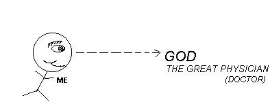 ch8-3.gif (2080 bytes)