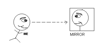 ch9-3.gif (2141 bytes)